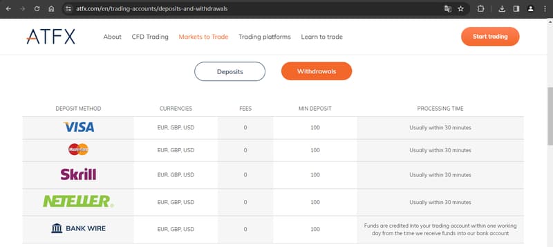 官网显示存取款信息1