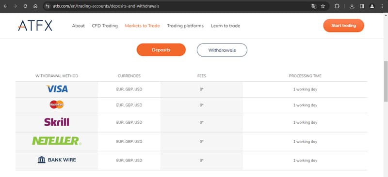 官网显示存取款信息2