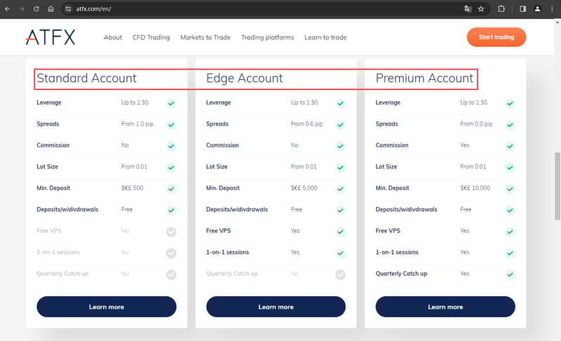 官网显示账户类型信息