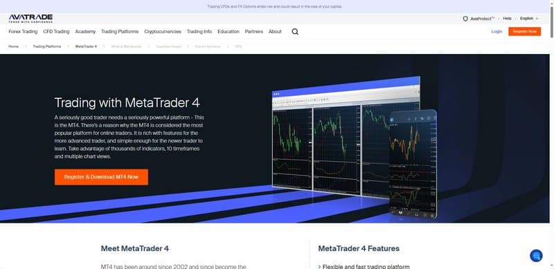 AvaTrade的MT4交易软件