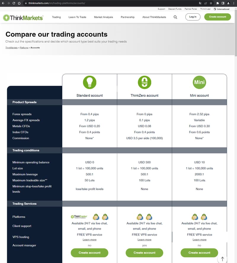 官网显示交易账户类型
