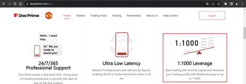 官网显示保证金比例信息1