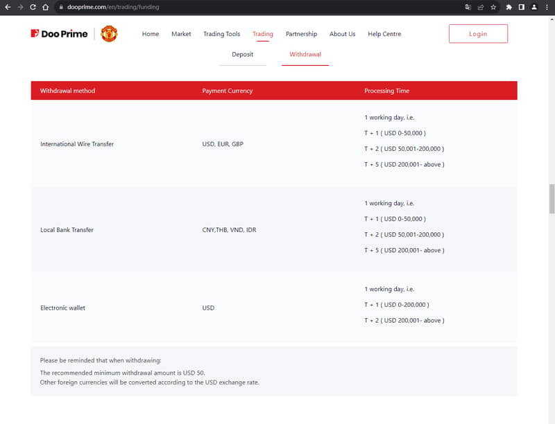 官网显示存取款信息2