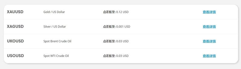 差价合约 大宗商品