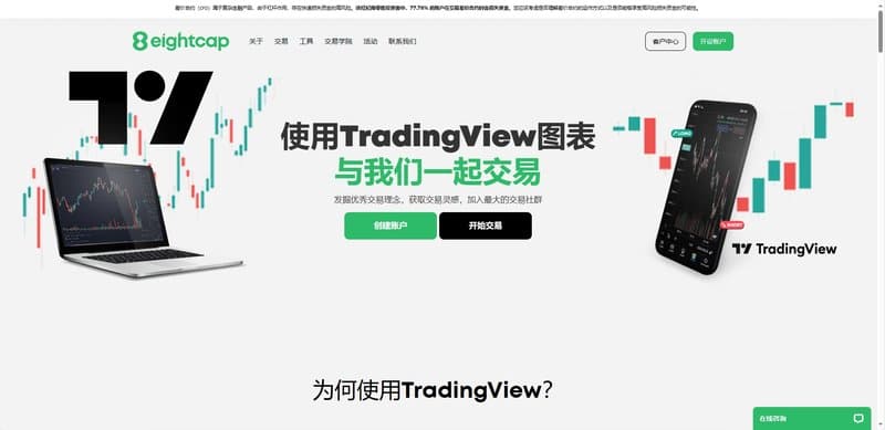 TradingView图表