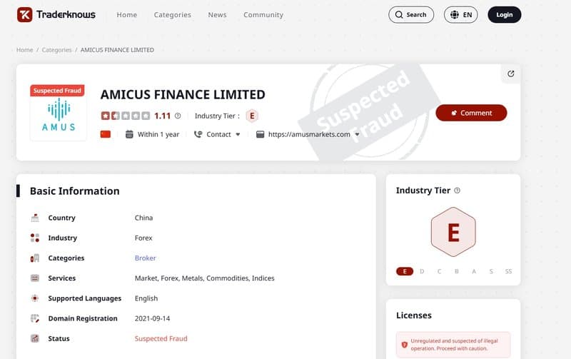 AMICUS FINANCE LIMITED在TraderKnows上标记为诈骗嫌疑