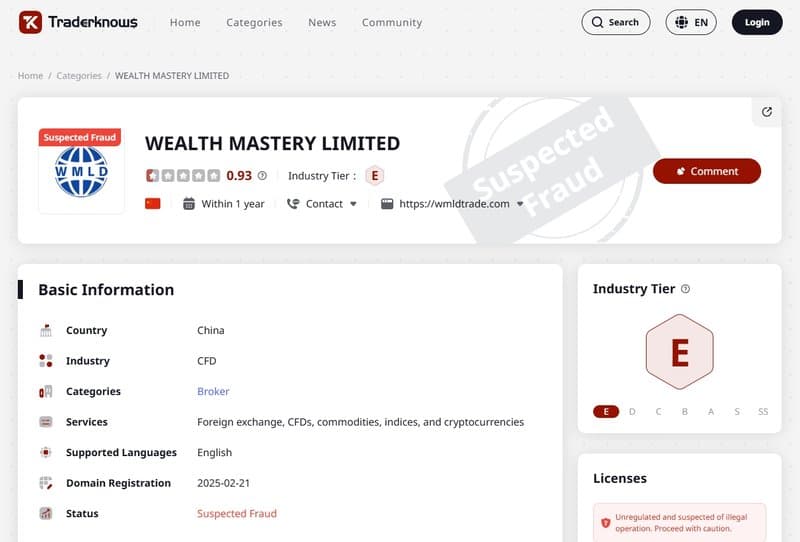 WEALTH MASTERY LIMITED