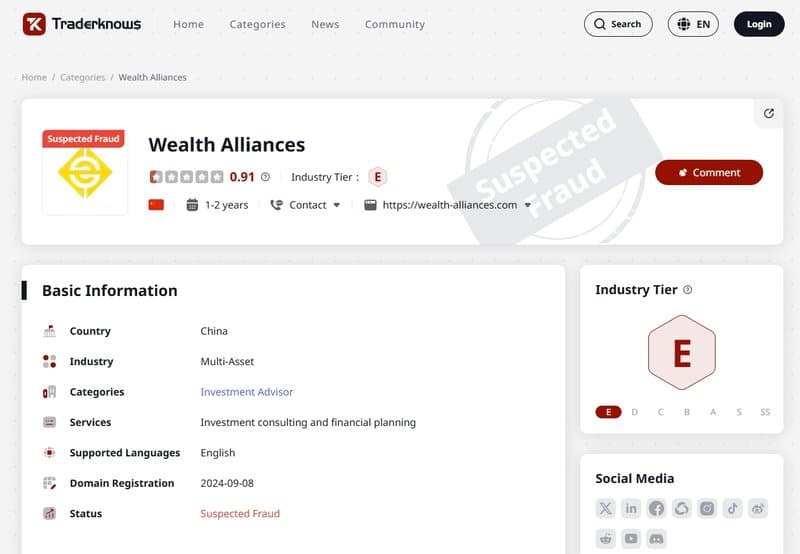 Wealth Alliances