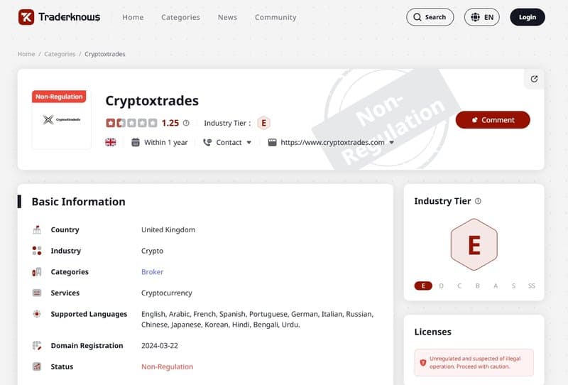 Cryptoxtrades