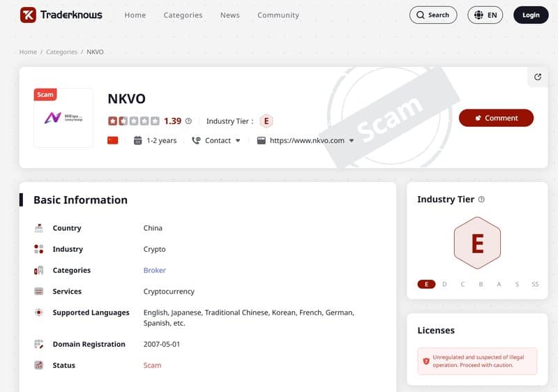 “David Mitchell”