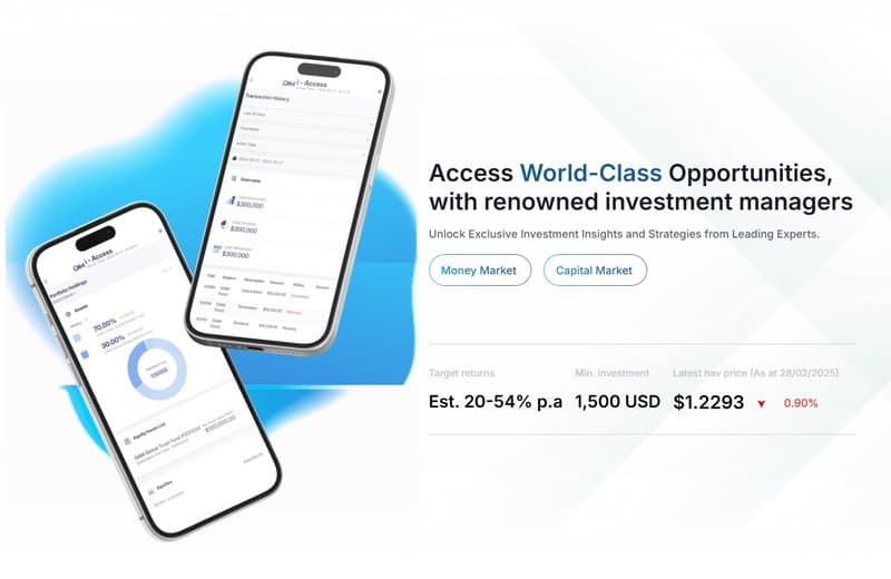 官网承诺年化收益20%-54%