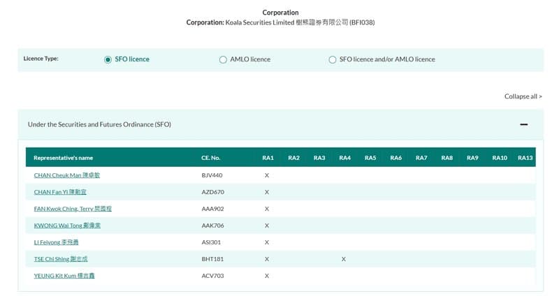 Koala Securities董事会名单中并无此人，疑似伪造高管背书