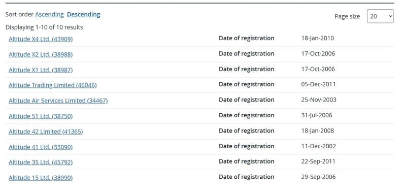 在百慕大公司注册处搜寻Altitude的结果
