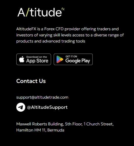 AltitudeFX在官网提供的地址