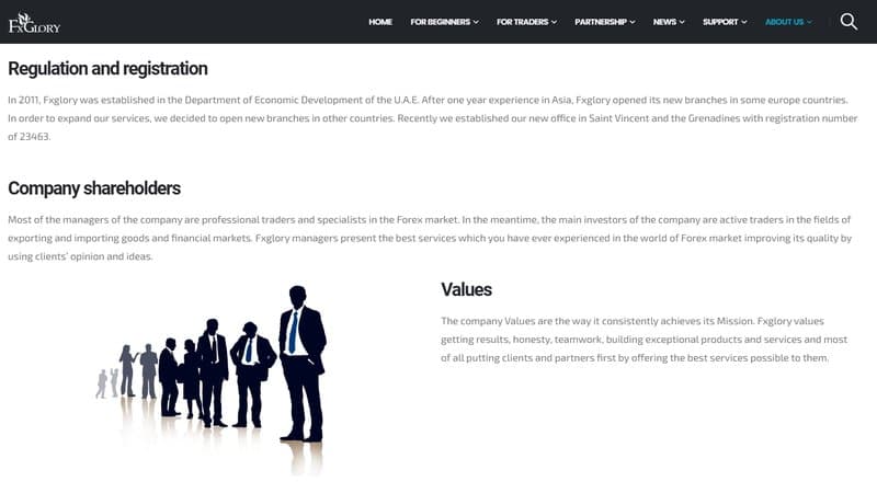 根据FXGlory官网公开的信息显示,2011年,Fxglory在阿联酋经济发展部成立。