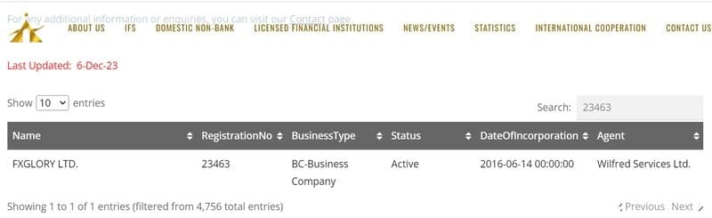 FXGlory Ltd则是其在圣文森特和格林纳丁斯的注册实体,注册日期为2016年6月14日,注册编号为23463