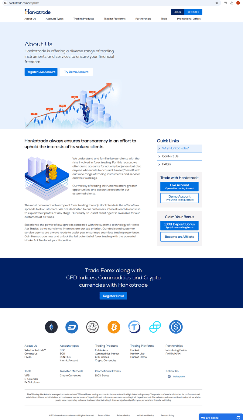 11.15   hankotrader  官网信息