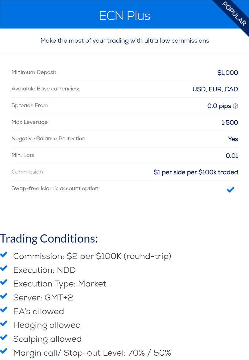 11.15   hankotrader  账户信息 ecn  plus