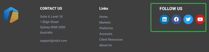 IVZ FX的”社交媒体“