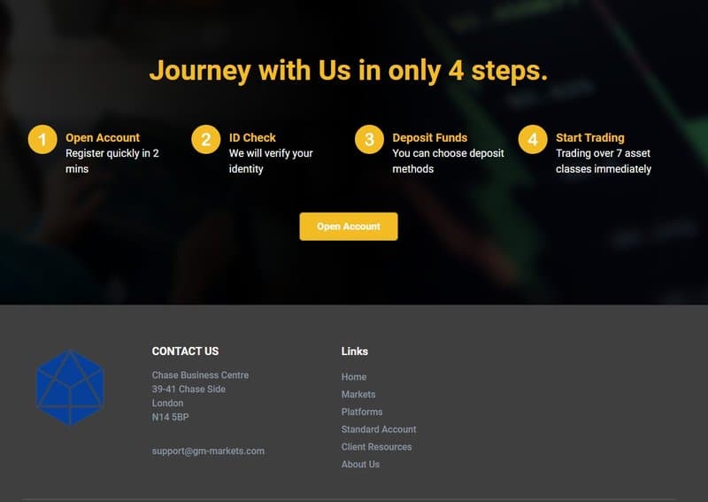 与IVZ FX相似的网站