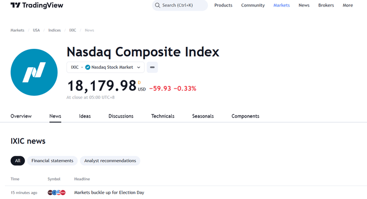 会自动跳转TradingView的界面
