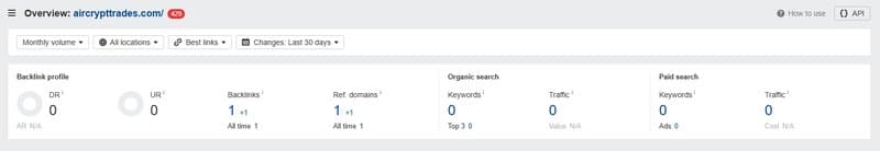 Aircrypt Trades的网站流量