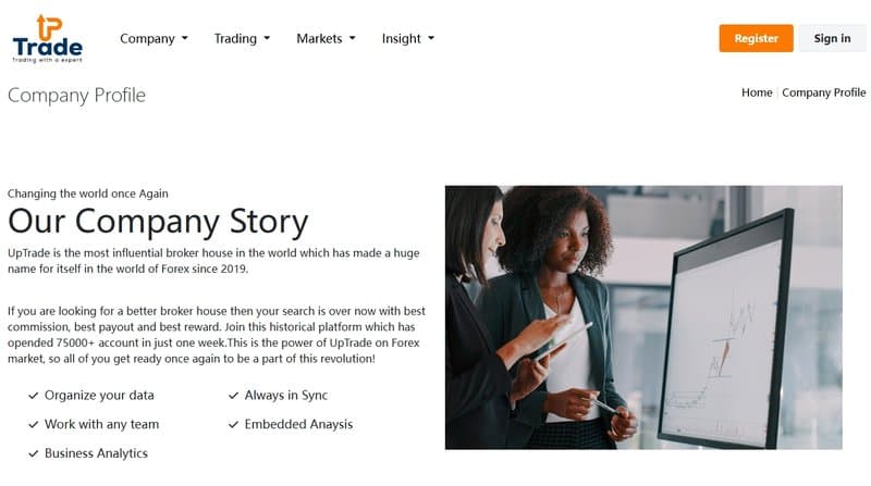 与Turbo Funding类似的网站