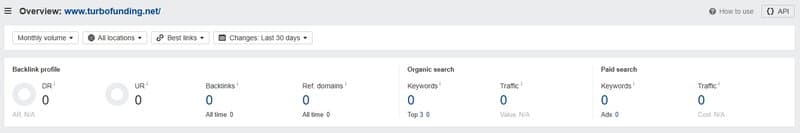 Turbo Funding的网站流量