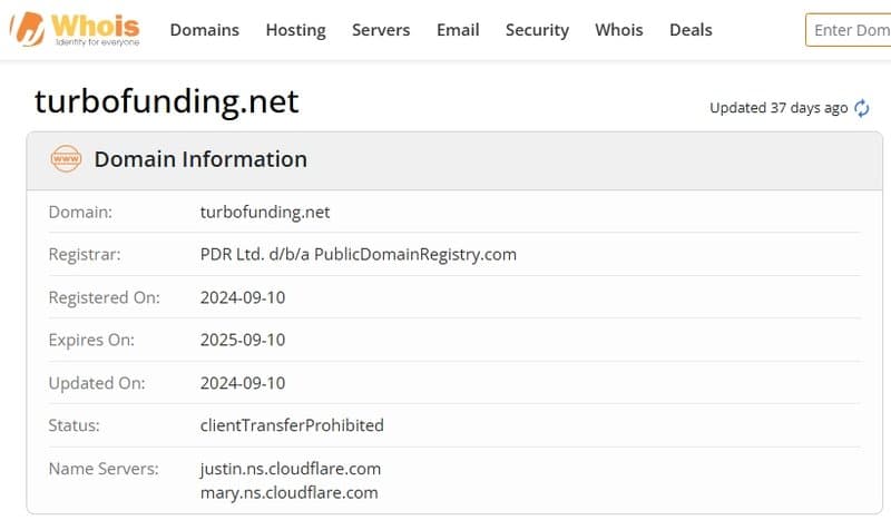 Turbo Funding网站注册时间