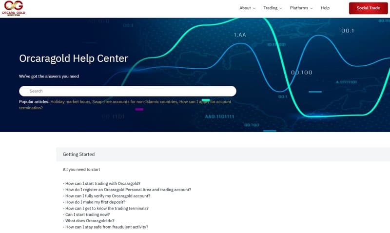 OrcaraGold Exclusive的教育资源