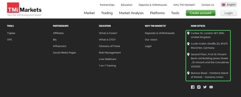 TMi Markets官网