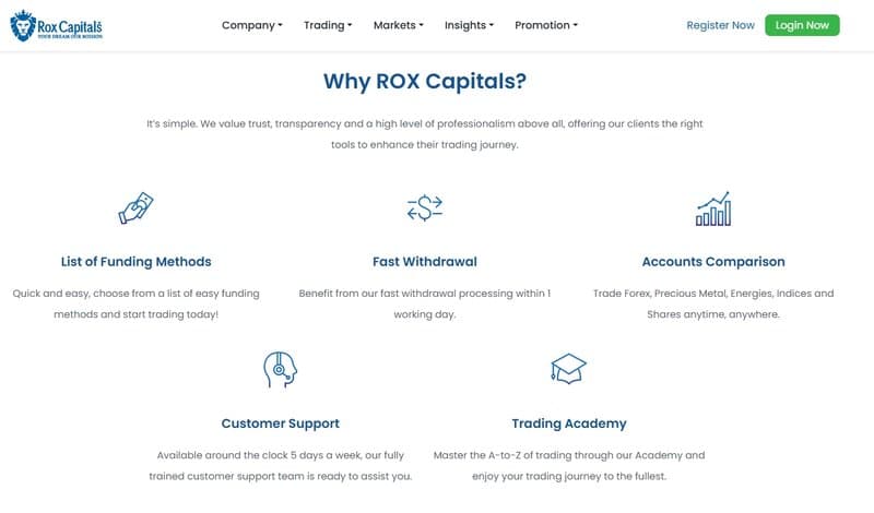 Rox Capitals的官方网站注册于2020年6月9日