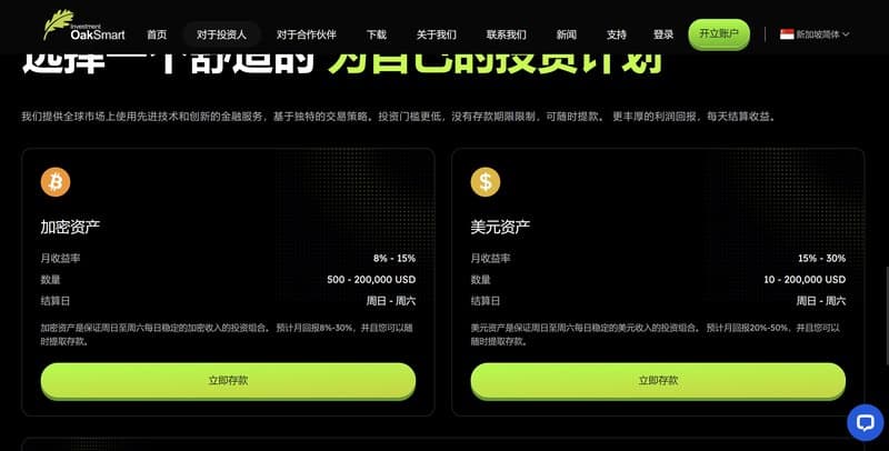Oak Smart投资回报率