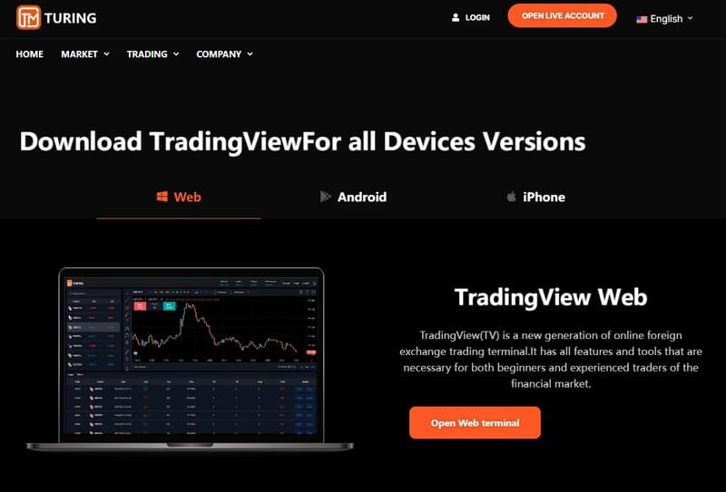 Turingfx使用的交易平台