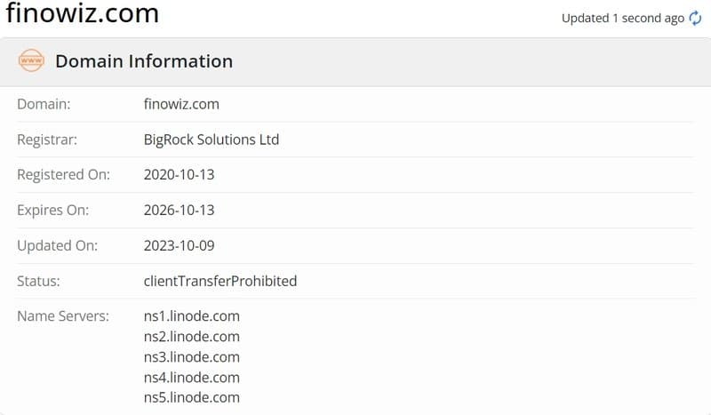 Finowiz在whois上显示的网站域名注册时间