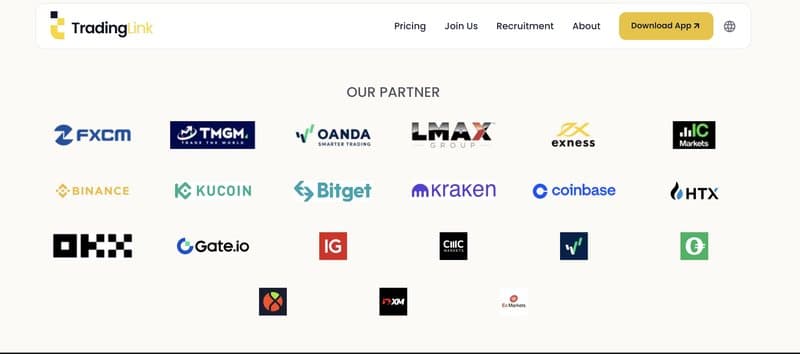 Tradingl<i></i>ink Partner List