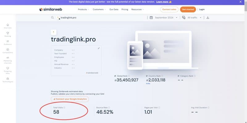 TradingL<i></i>ink SimliarWeb data