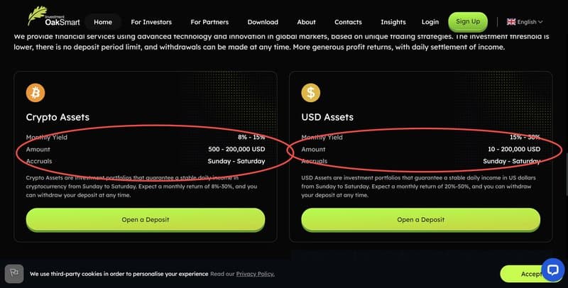 OakSmart Mo<i></i>nthy Yield