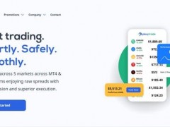 在如今的金融交易市场上，投资者往往依赖在线平台进行外汇、加密货币、股票等金融产品的交易。然而，随着市场需求的增加，像Plex