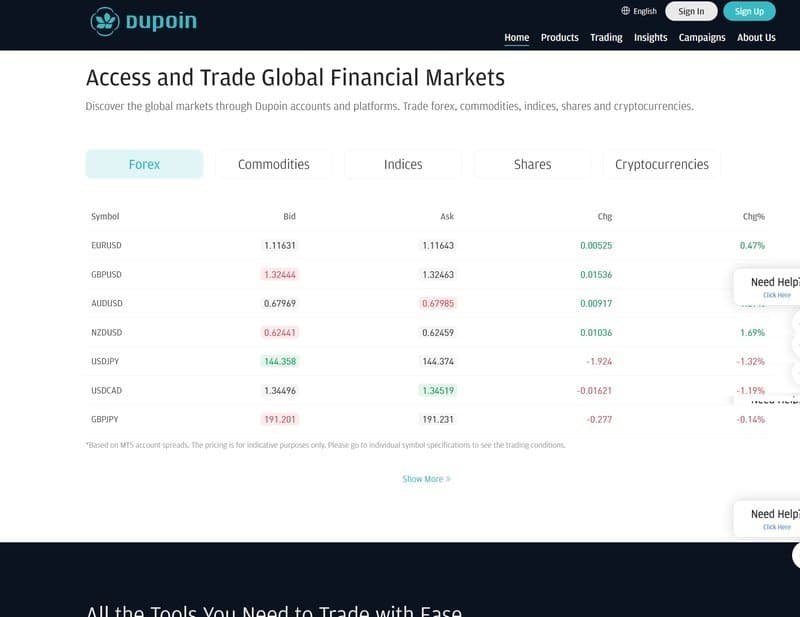 Dupoin的交易产品