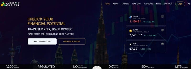 Above Capital的官网