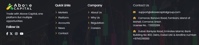 Above Capita官网声称的运营地址