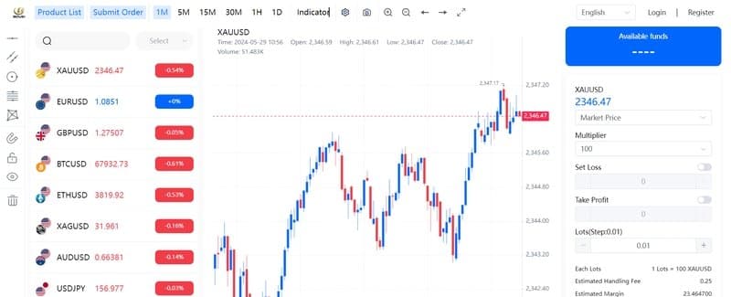 Bovei Financial Limited使用的自研交易平台