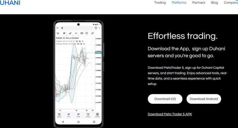 Duhani Capital的交易软件