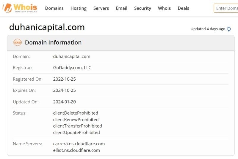 域名 duhanicapital.com 于 2022 年 10 月注册