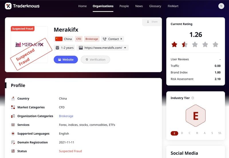 目前Merakifx交易圆百科上显示为“诈骗嫌疑”