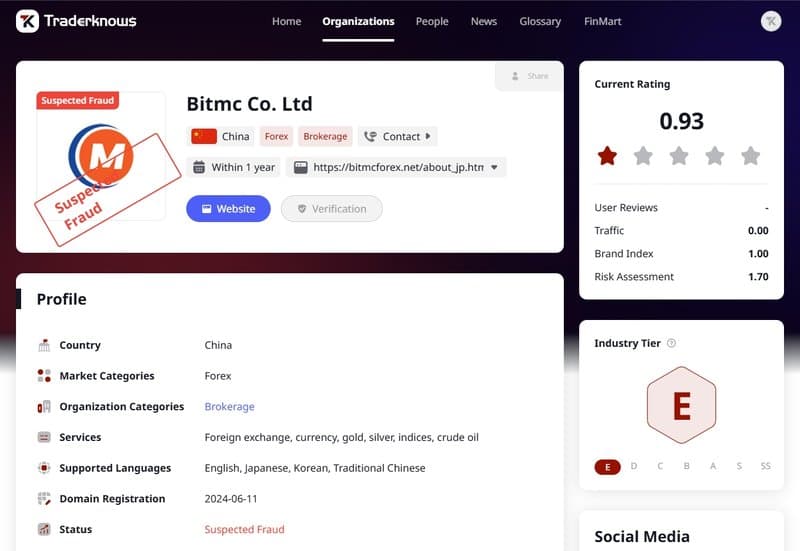 Bitmc Co. Ltd在交易圆百科上被标记为诈骗平台