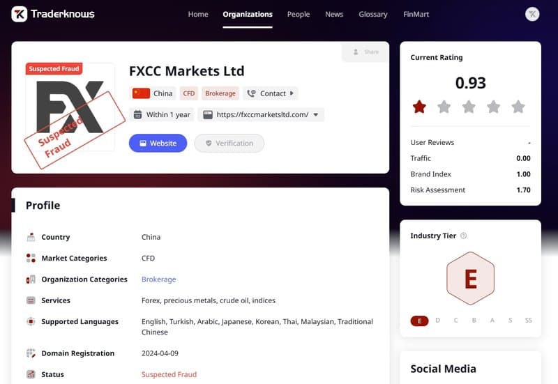 目前FXCC Markets Ltd交易圆百科上显示为“诈骗嫌疑”