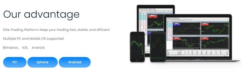 FXCC Markets Ltd使用的交易软件