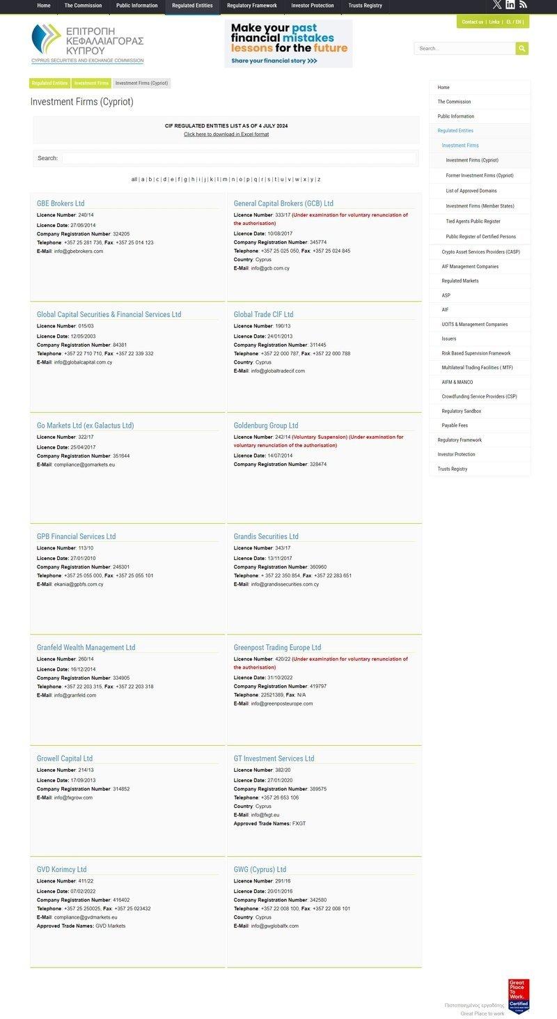 GTX EXCHANGE并未在CySEC注册
